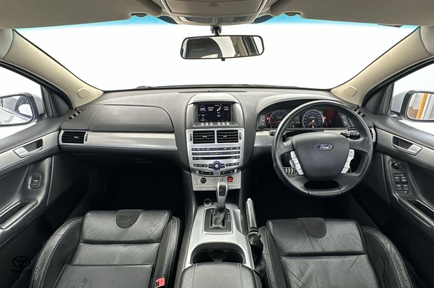 2008 Ford Performance Vehicles GT Base in Grey