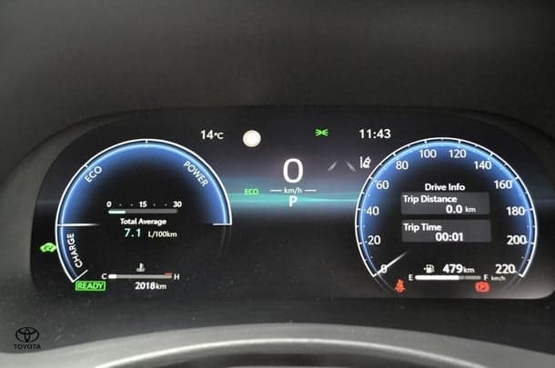 2025 Toyota Kluger GXL in White