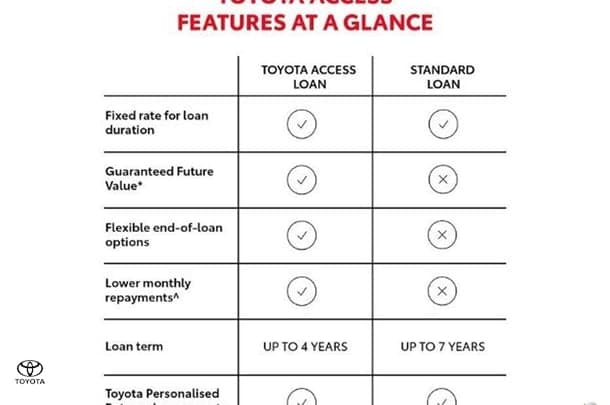 2023 Toyota C-HR Koba 2WD in Black