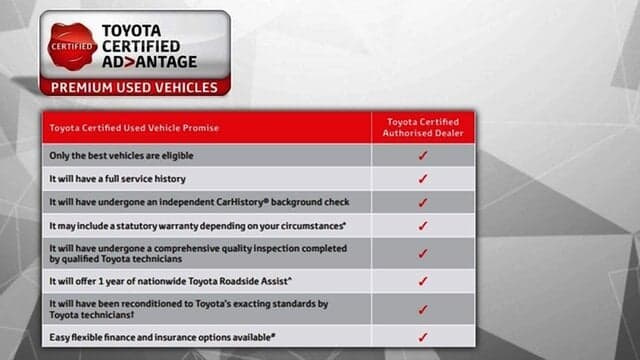 2021 Toyota Hilux SR in White