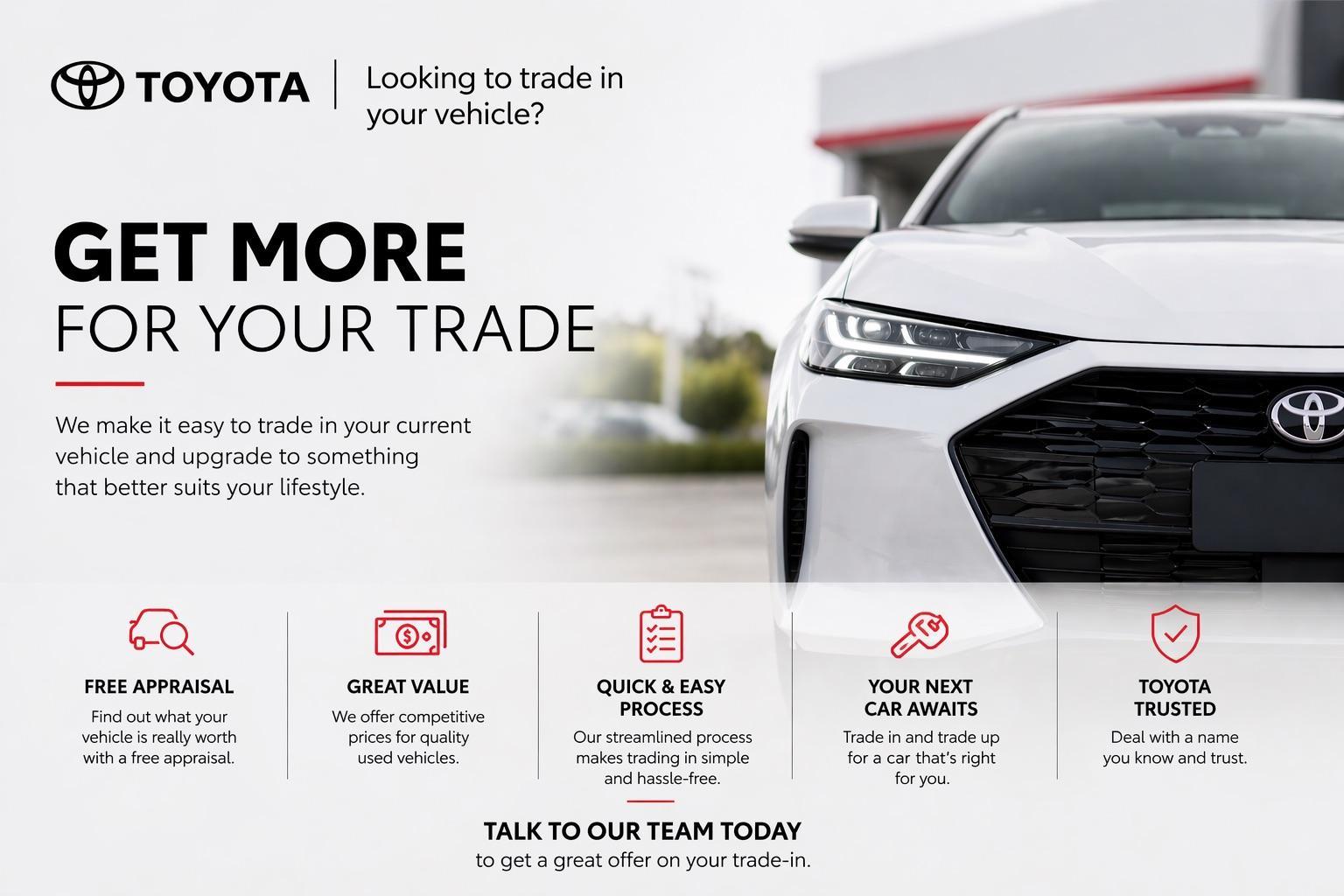 2023 Toyota Fortuner GXL in White